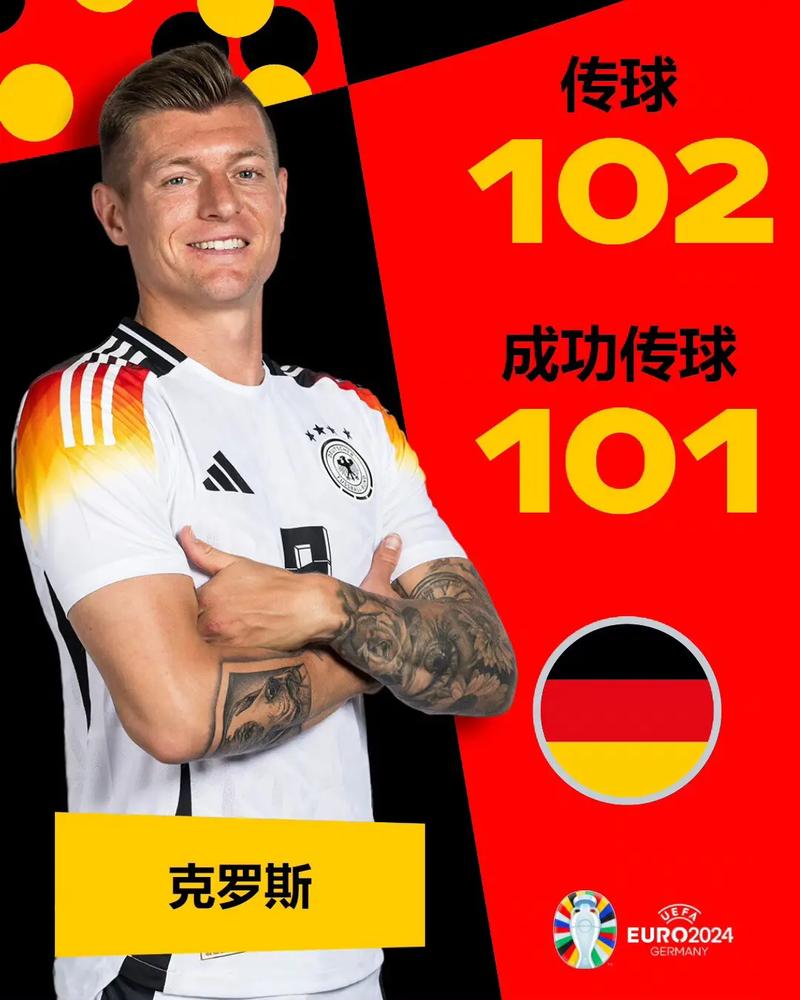 ảnh Messi Ngầu